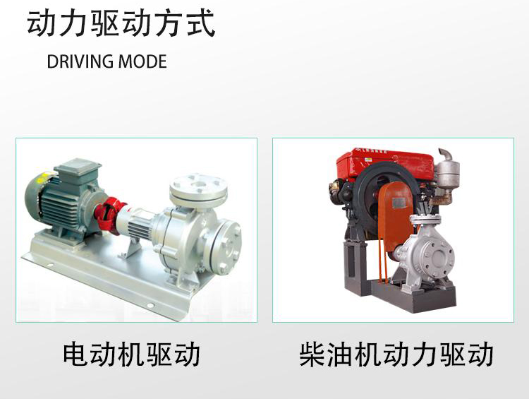 RY系列风冷式导热油泵驱动链接方式